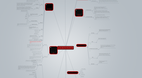 Mind Map: My Film Opening Synopsis
