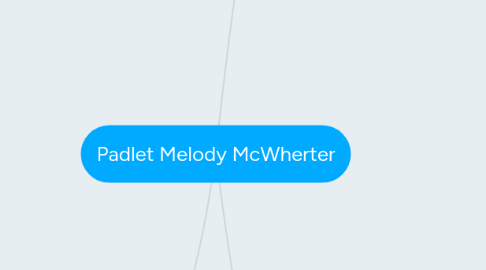 Mind Map: Padlet Melody McWherter