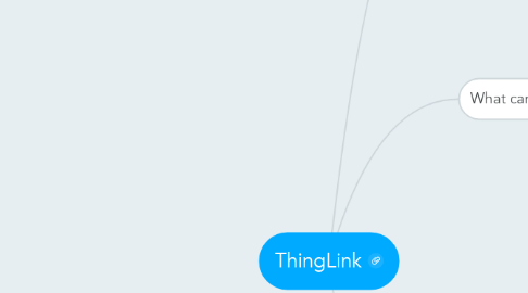 Mind Map: ThingLink