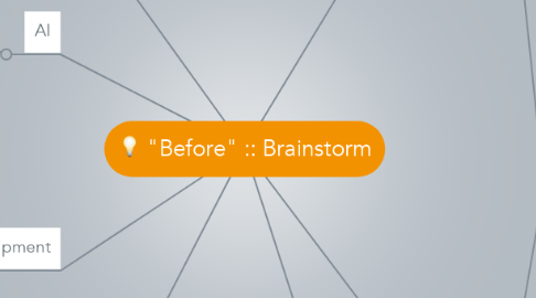 Mind Map: "Before" :: Brainstorm