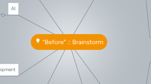 Mind Map: "Before" :: Brainstorm