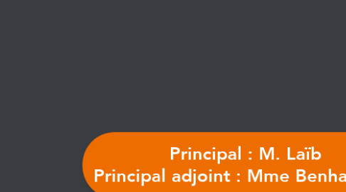 Mind Map: Principal : M. Laïb Principal adjoint : Mme Benhamiche