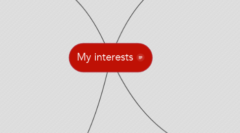 Mind Map: My interests