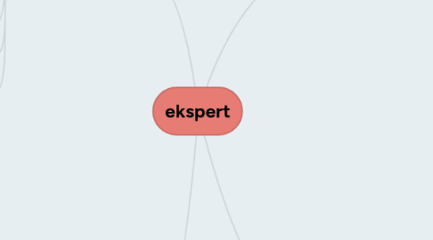 Mind Map: ekspert