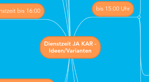 Mind Map: Dienstzeit JA KAR - Ideen/Varianten