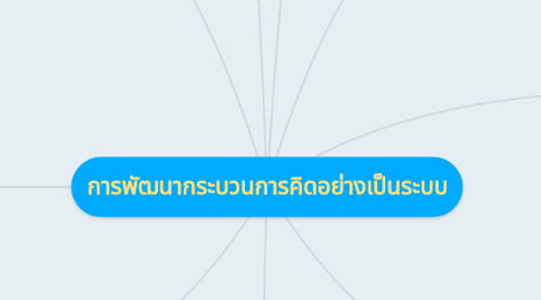 Mind Map: การพัฒนากระบวนการคิดอย่างเป็นระบบ