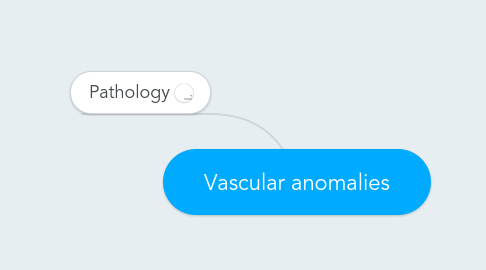 Mind Map: Vascular anomalies