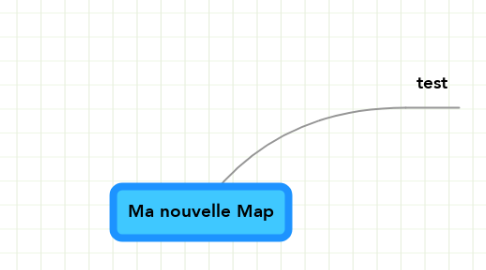 Mind Map: Ma nouvelle Map