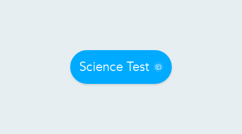 Mind Map: Science Test