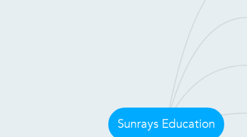 Mind Map: Sunrays Education