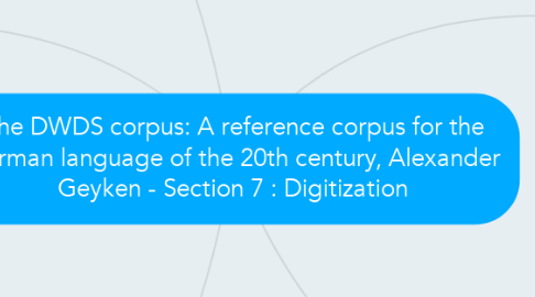 Mind Map: The DWDS corpus: A reference corpus for the German language of the 20th century, Alexander Geyken - Section 7 : Digitization