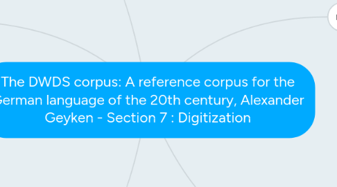 Mind Map: The DWDS corpus: A reference corpus for the German language of the 20th century, Alexander Geyken - Section 7 : Digitization