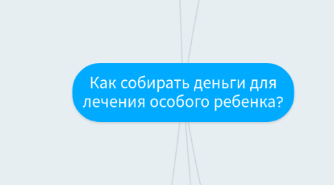 Mind Map: Как собирать деньги для лечения особого ребенка?