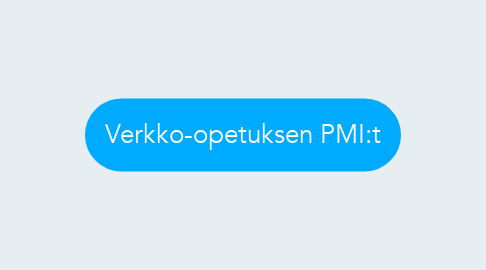 Mind Map: Verkko-opetuksen PMI:t