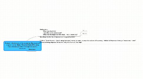 Mind Map: Evaluate effectiveness of the Australian Government’s response to the Global Financial Crisis (GFC) using fiscal stimulus and other strategies to avoid a recession.