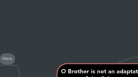 Mind Map: O Brother is not an adaptation of the Odyssey.