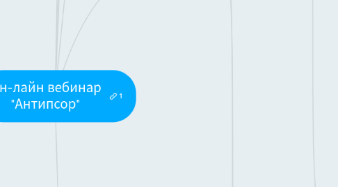 Mind Map: Он-лайн вебинар "Антипсор"