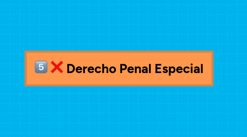 Mind Map: Derecho Penal Especial