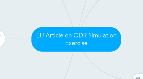 Mind Map: EU Article on ODR Simulation Exercise
