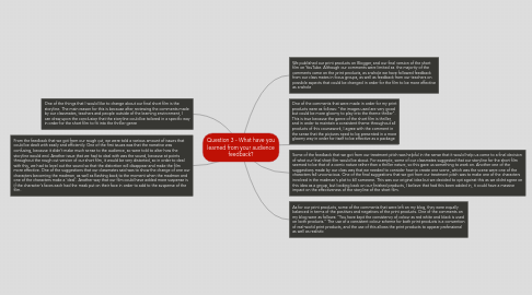 Mind Map: Question 3 - What have you learned from your audience feedback?