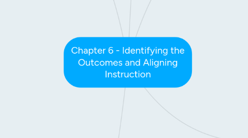 Mind Map: Chapter 6 - Identifying the Outcomes and Aligning Instruction