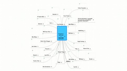 Mind Map: Programs I have used in technology 2009-2010