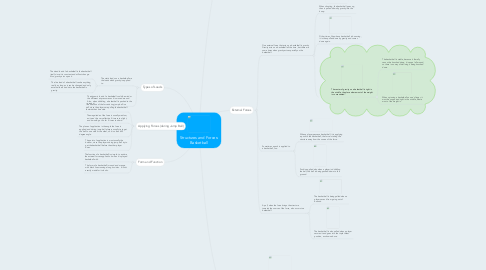 Mind Map: Structures and Forces: Basketball