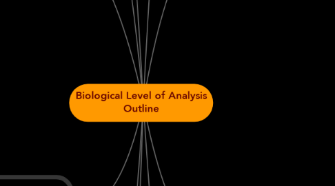 Mind Map: Biological Level of Analysis Outline