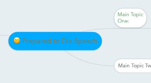 Mind Map: Prepared to Die Speech