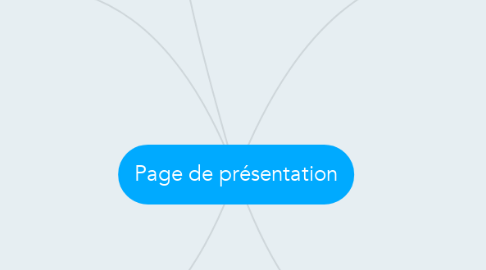 Mind Map: Page de présentation