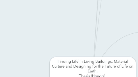 Mind Map: Finding Life In Living Buildings: Material Culture and Designing for the Future of Life on Earth. Thesis (Honors)  ~46 pages Ben Small