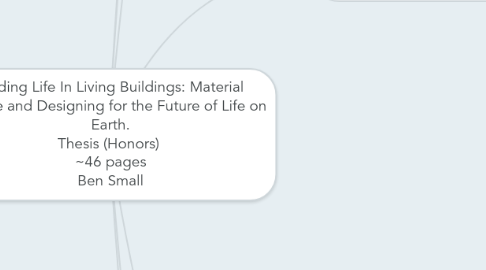 Mind Map: Finding Life In Living Buildings: Material Culture and Designing for the Future of Life on Earth. Thesis (Honors)  ~46 pages Ben Small