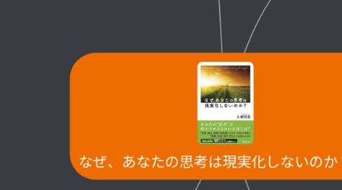 Mind Map: なぜ、あなたの思考は現実化しないのか?