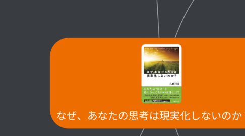 Mind Map: なぜ、あなたの思考は現実化しないのか？