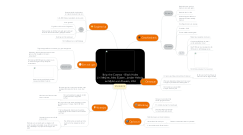 Mind Map: Strip the Cosmos - Black Holes Jiri Meijers, Alex Eijssen, Jander Helwig en Mylan van Duuren, V4d