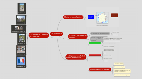 Mind Map: Les frontières G4