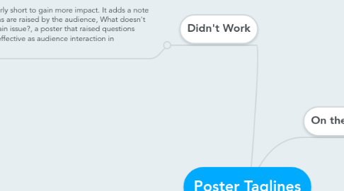 Mind Map: Poster Taglines