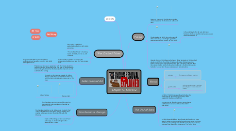 Mind Map: Chapter 11, Section 2