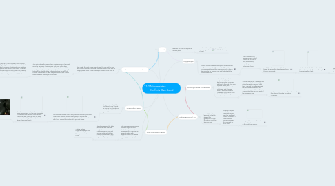 Mind Map: 11-2 Mindmeister:                  Conflicts Over Land