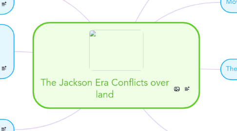 Mind Map: The Jackson Era Conflicts over land