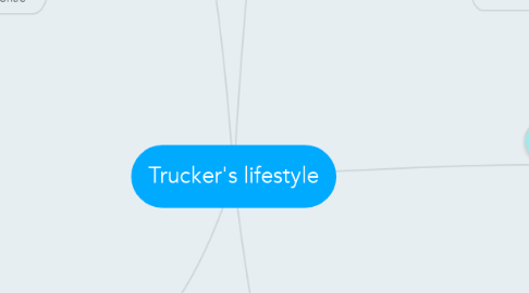 Mind Map: Trucker's lifestyle