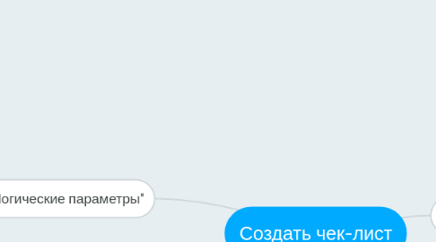 Mind Map: Создать чек-лист