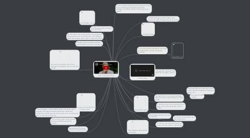 Mind Map: chapter 11-2