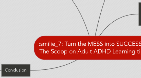 Mind Map: Turn the MESS into SUCCESS -  The Scoop on Adult ADHD Learning tips