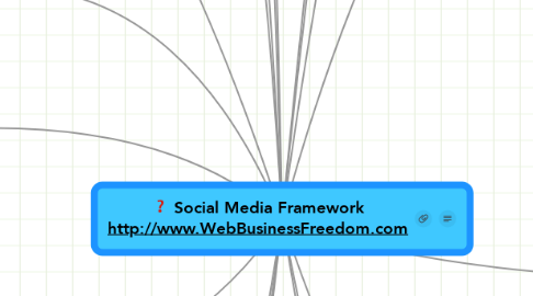 Mind Map: Social Media Framework http://www.WebBusinessFreedom.com