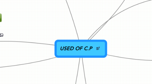 Mind Map: USED OF C.P