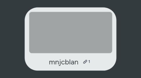 Mind Map: mnjcblan