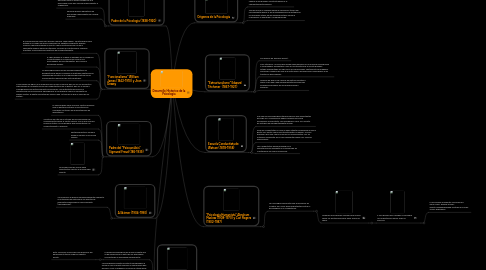 Mind Map: Desarrollo Historico de la Psicologia