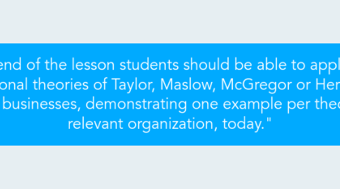 Mind Map: "By end of the lesson students should be able to apply the motivational theories of Taylor, Maslow, McGregor or Herzberg to relevant businesses, demonstrating one example per theorist to a relevant organization, today."