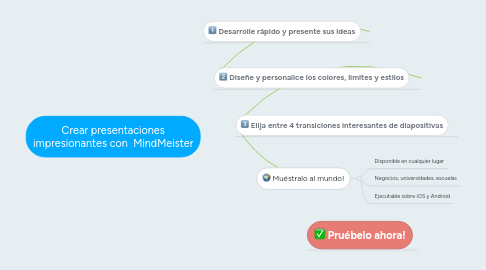 Mind Map: Crear presentaciones impresionantes con  MindMeister